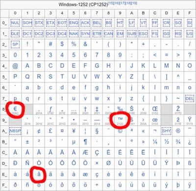 实际创业案例分享