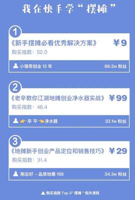 新手创业指南心得体会怎么写