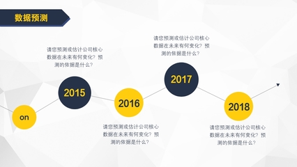 创业年度计划书模板范文